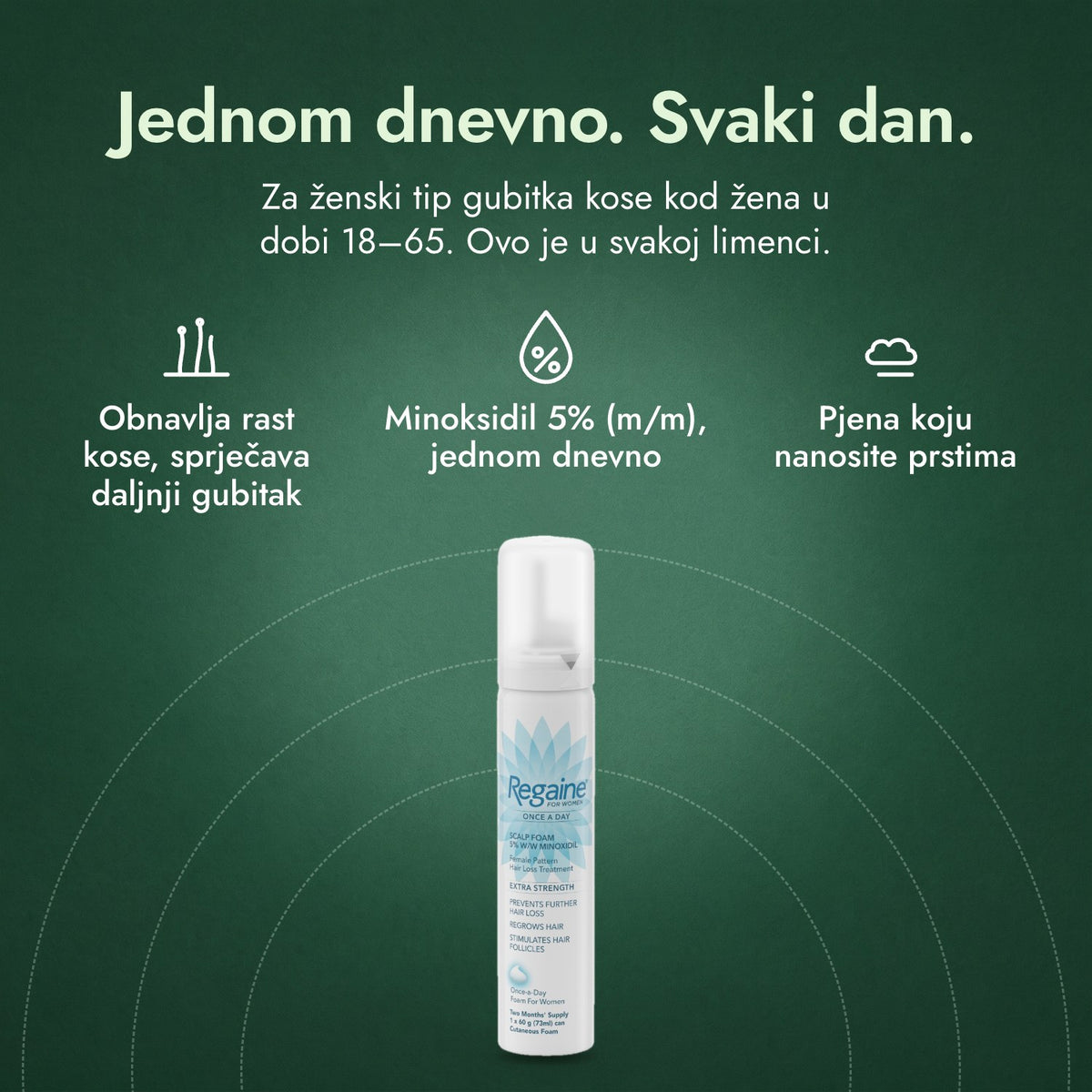 Regaine za žene Once a Day 5% pjena za vlasište: Jednom dnevno. Svaki dan. Obnavlja rast kose, sprječava daljnji gubitak, Minoksidil 5% (m/m), jednom dnevno, Pjena koju nanosite prstima