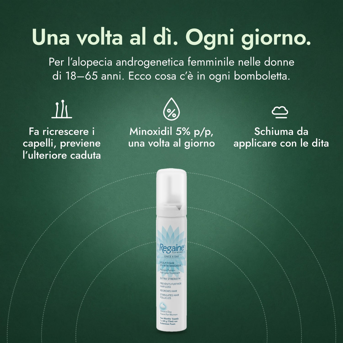 Regaine Donna Una Volta al Giorno 5% Schiuma Cutanea: Una volta al dì. Ogni giorno. Fa ricrescere i capelli, previene l’ulteriore caduta, Minoxidil 5% p/p, una volta al giorno, Schiuma da applicare con le dita