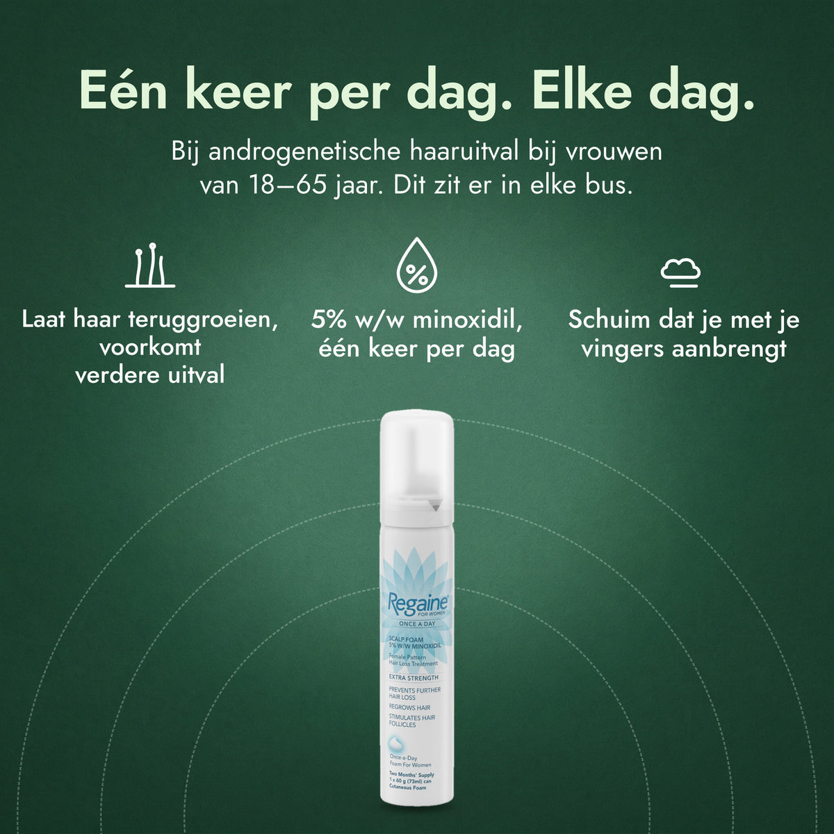 Regaine voor vrouwen Eén keer per dag 5% schuim: Eén keer per dag. Elke dag. Laat haar teruggroeien, voorkomt verdere uitval, 5% w/w minoxidil, één keer per dag, Schuim dat je met je vingers aanbrengt