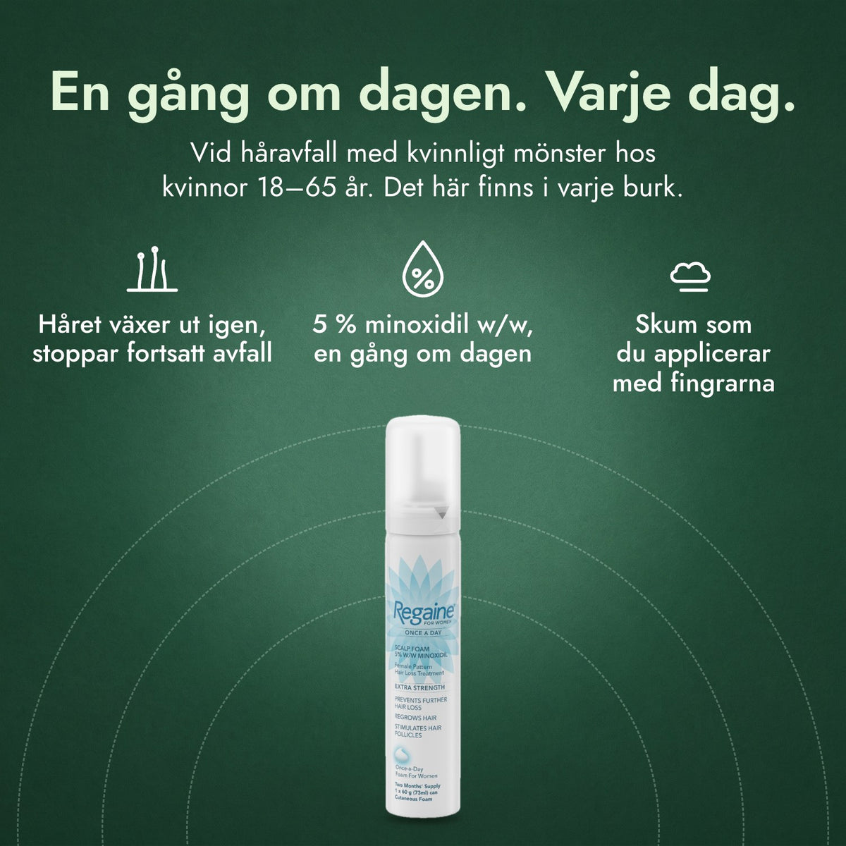Regaine för kvinnor En gång dagligen 5 % kutant skum: En gång om dagen. Varje dag. Håret växer ut igen, stoppar fortsatt avfall, 5 % minoxidil w/w, en gång om dagen, Skum som du applicerar med fingrarna