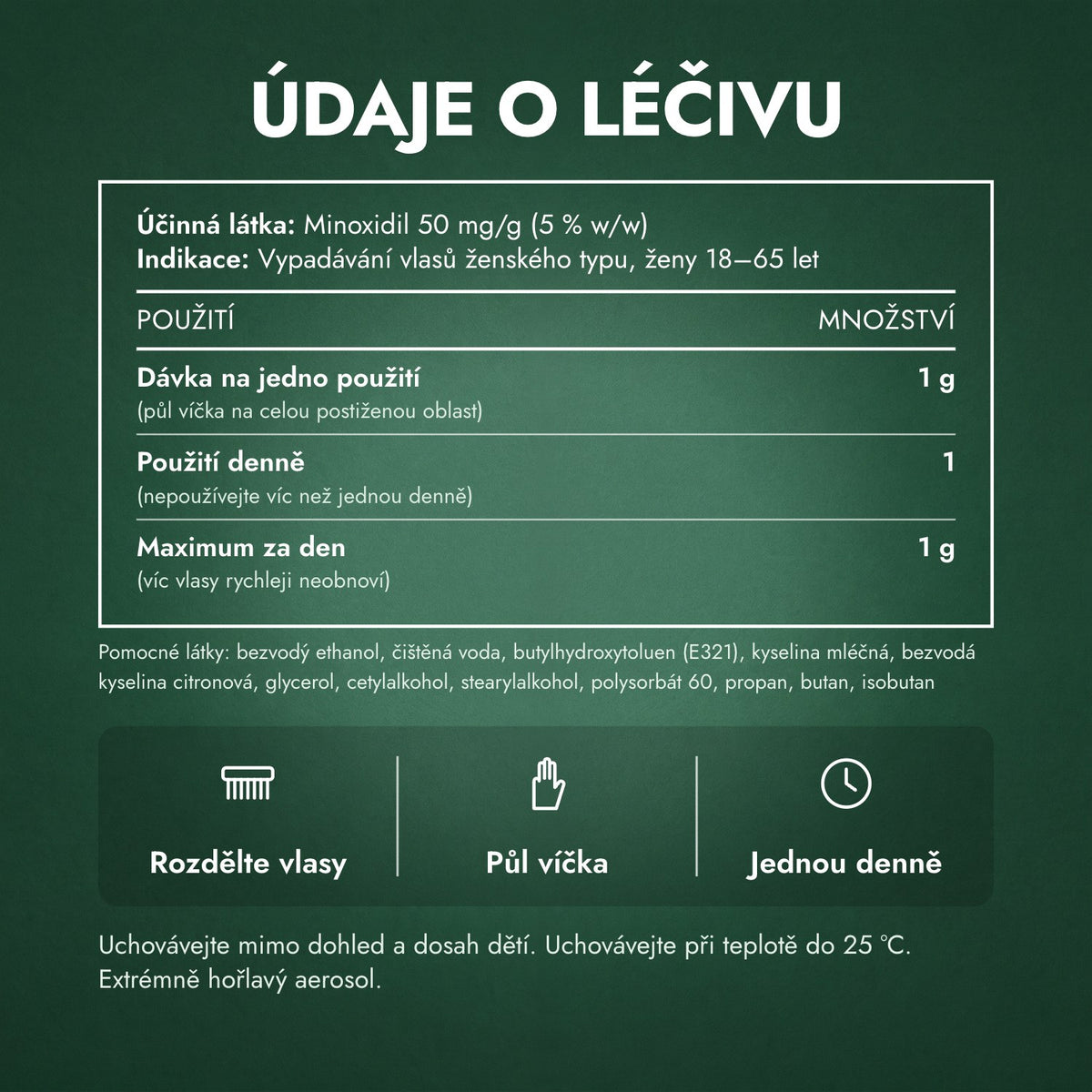 Údaje o léčivu: Regaine pro ženy Once a Day 5 % pěna na pokožku hlavy
