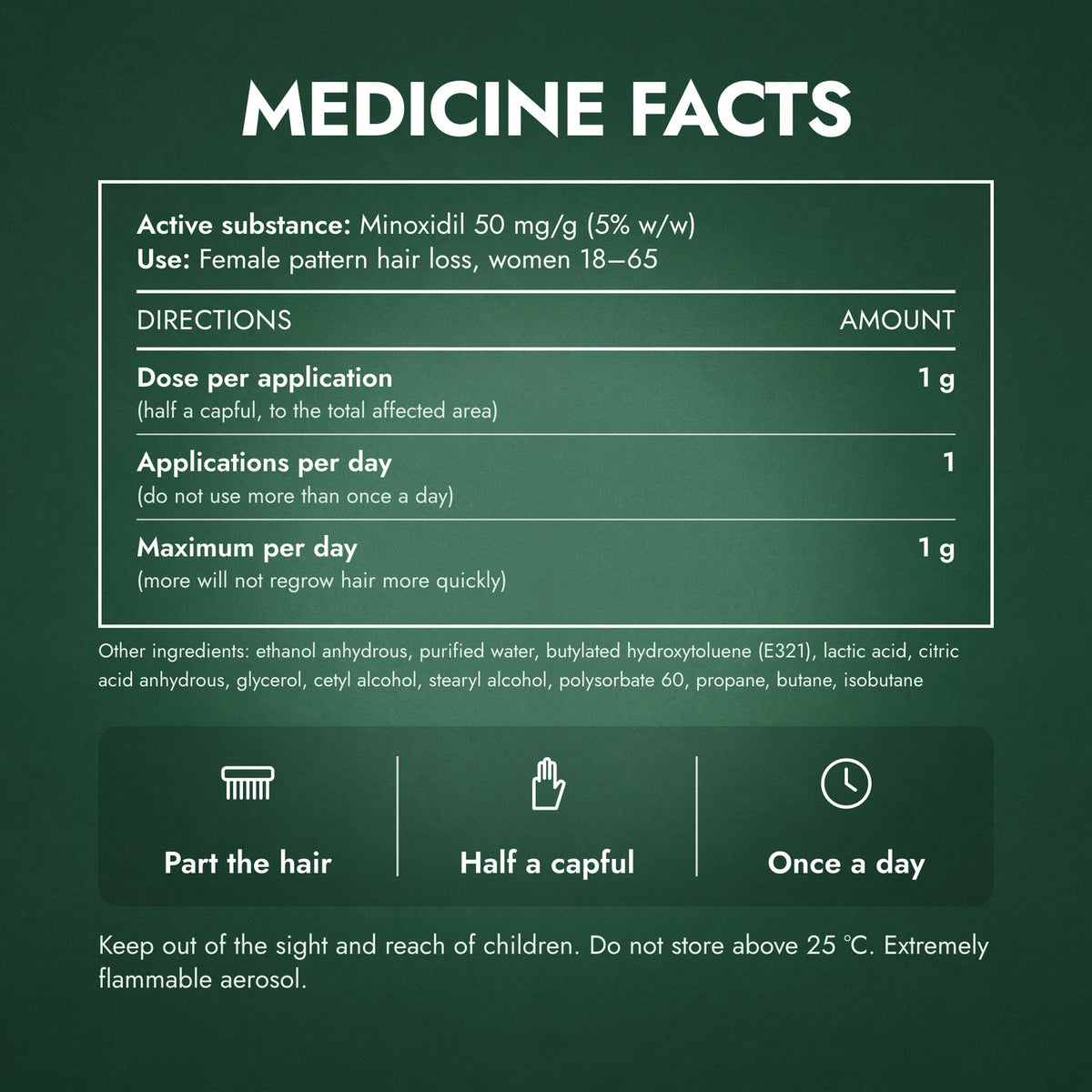 Medicine Facts: Regaine for Women Once a Day 5% Scalp Foam
