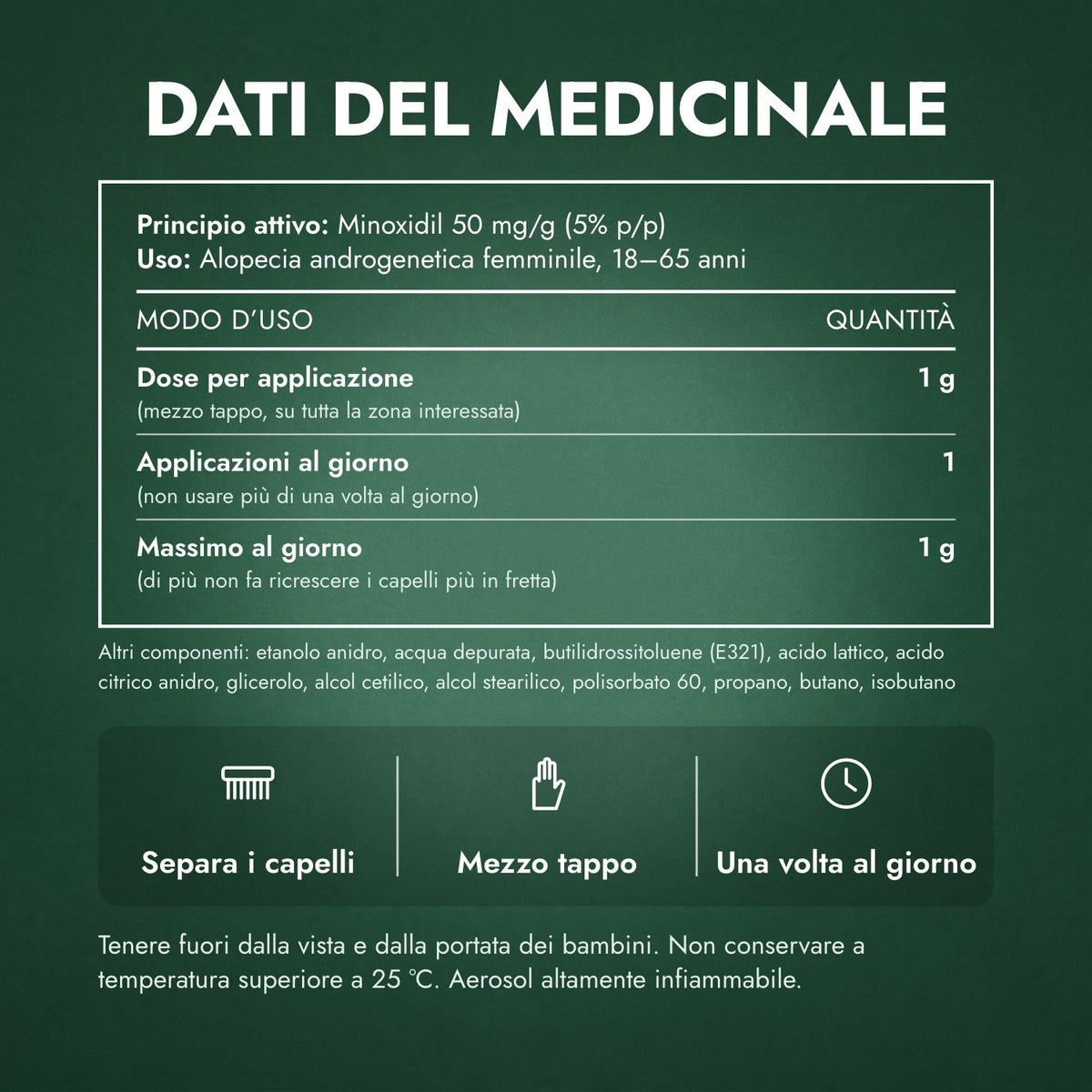 Dati del medicinale: Regaine Donna Una Volta al Giorno 5% Schiuma Cutanea