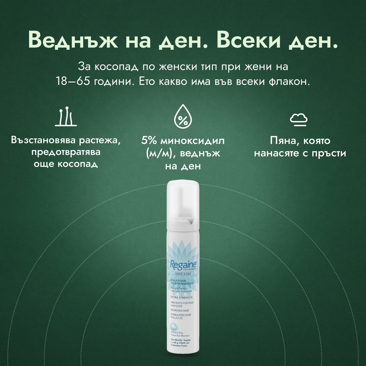 Regaine за жени Once a Day 5%, пяна за скалп: Веднъж на ден. Всеки ден. Възстановява растежа, предотвратява още косопад, 5% миноксидил (м/м), веднъж на ден, Пяна, която нанасяте с пръсти