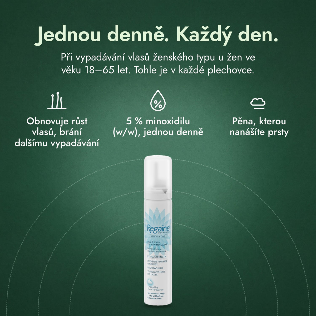 Regaine pro ženy Once a Day 5 % pěna na pokožku hlavy: Jednou denně. Každý den. Obnovuje růst vlasů, brání dalšímu vypadávání, 5 % minoxidilu (w/w), jednou denně, Pěna, kterou nanášíte prsty