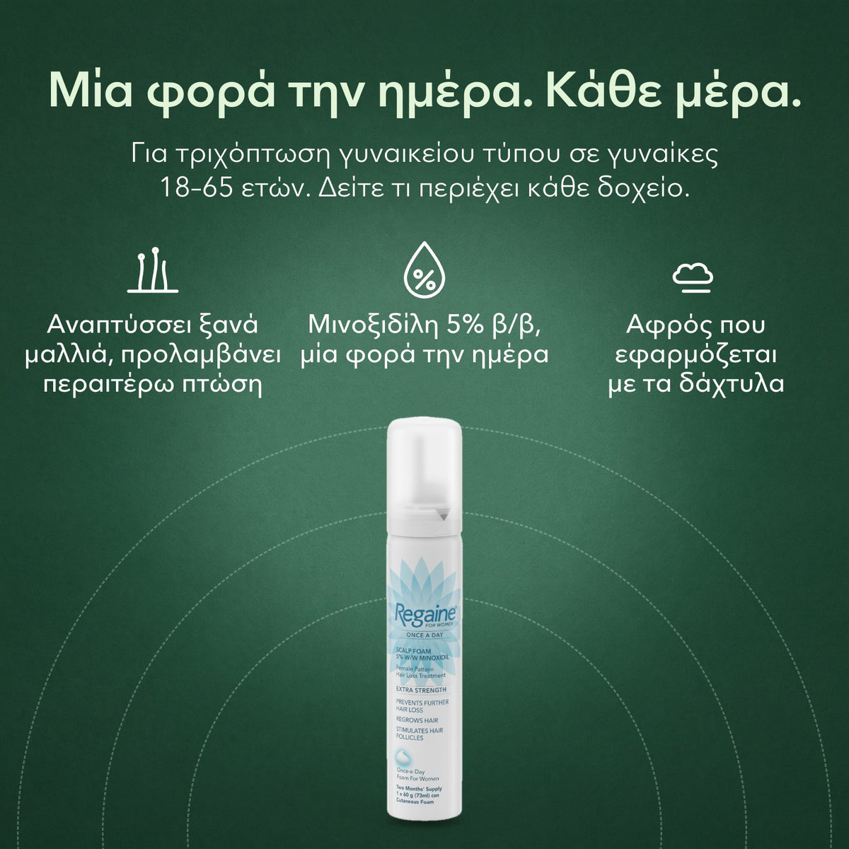 Regaine Once a Day 5% αφρός για γυναίκες: Μία φορά την ημέρα. Κάθε μέρα. Αναπτύσσει ξανά μαλλιά, προλαμβάνει περαιτέρω πτώση, Μινοξιδίλη 5% β/β, μία φορά την ημέρα, Αφρός που εφαρμόζεται με τα δάχτυλα