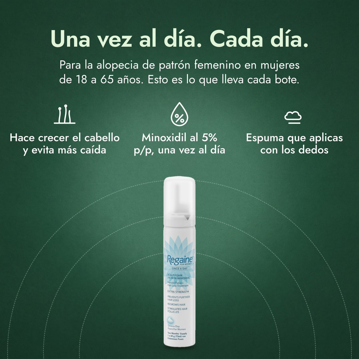 Regaine para Mujeres Una Vez al Día 5% Espuma Cutánea: Una vez al día. Cada día. Hace crecer el cabello y evita más caída, Minoxidil al 5% p/p, una vez al día, Espuma que aplicas con los dedos