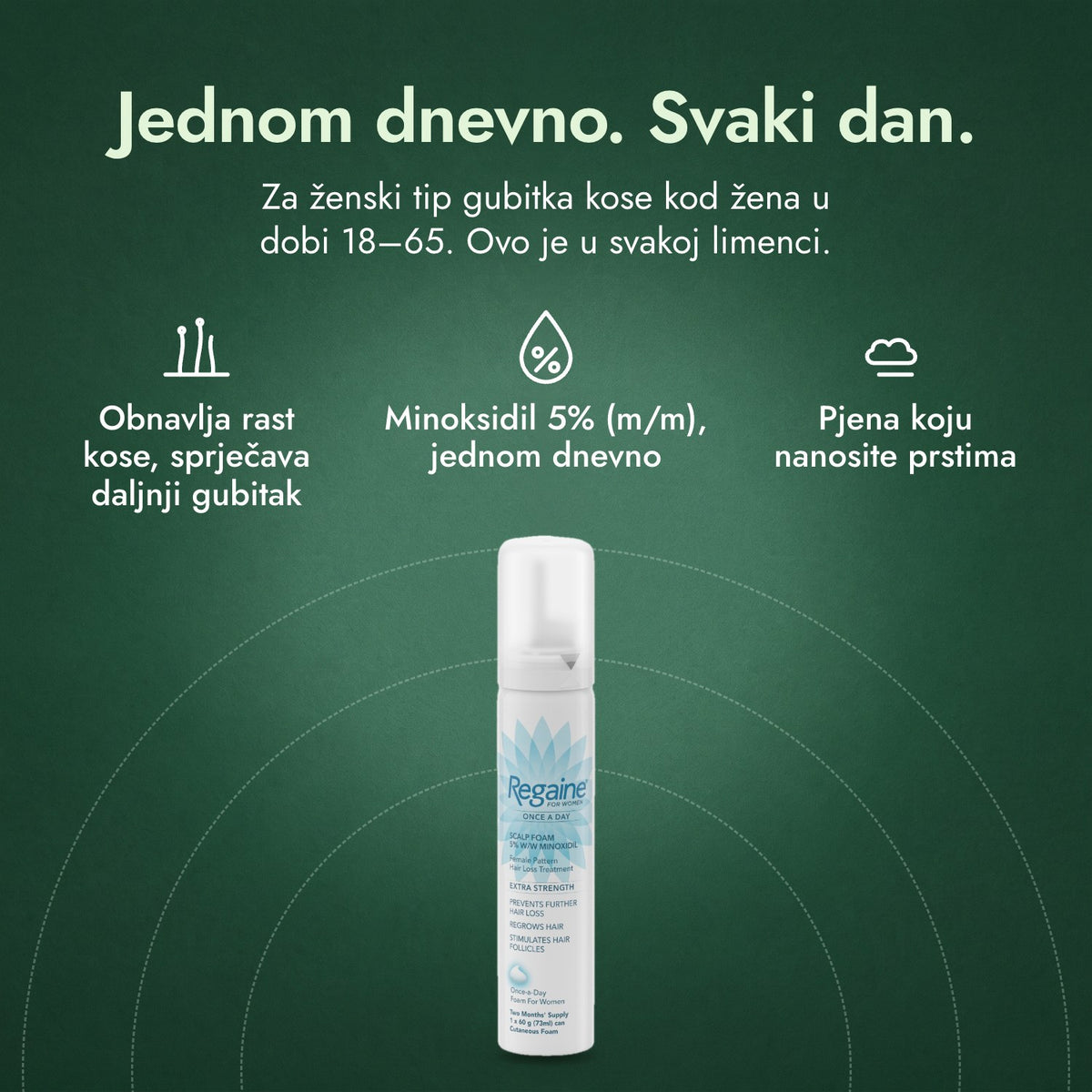 Regaine za žene Once a Day 5% pjena za vlasište: Jednom dnevno. Svaki dan. Obnavlja rast kose, sprječava daljnji gubitak, Minoksidil 5% (m/m), jednom dnevno, Pjena koju nanosite prstima