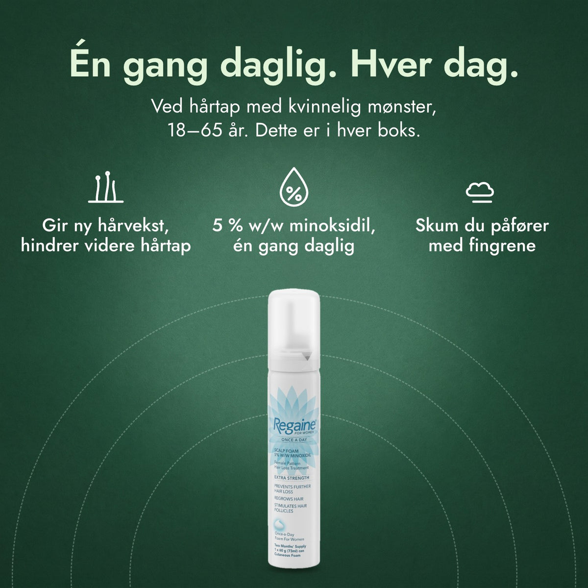 Regaine for kvinner Once a Day 5 % skum til hodebunnen: Én gang daglig. Hver dag. Gir ny hårvekst, hindrer videre hårtap, 5 % w/w minoksidil, én gang daglig, Skum du påfører med fingrene