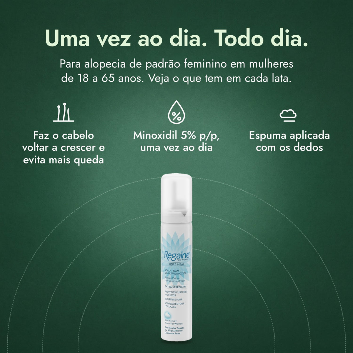 Regaine para Mulheres Uma Vez ao Dia 5% Espuma Capilar: Uma vez ao dia. Todo dia. Faz o cabelo voltar a crescer e evita mais queda, Minoxidil 5% p/p, uma vez ao dia, Espuma aplicada com os dedos