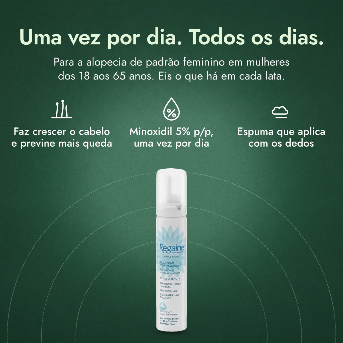 Regaine para Mulher Uma Vez por Dia 5% Espuma Cutânea: Uma vez por dia. Todos os dias. Faz crescer o cabelo e previne mais queda, Minoxidil 5% p/p, uma vez por dia, Espuma que aplica com os dedos