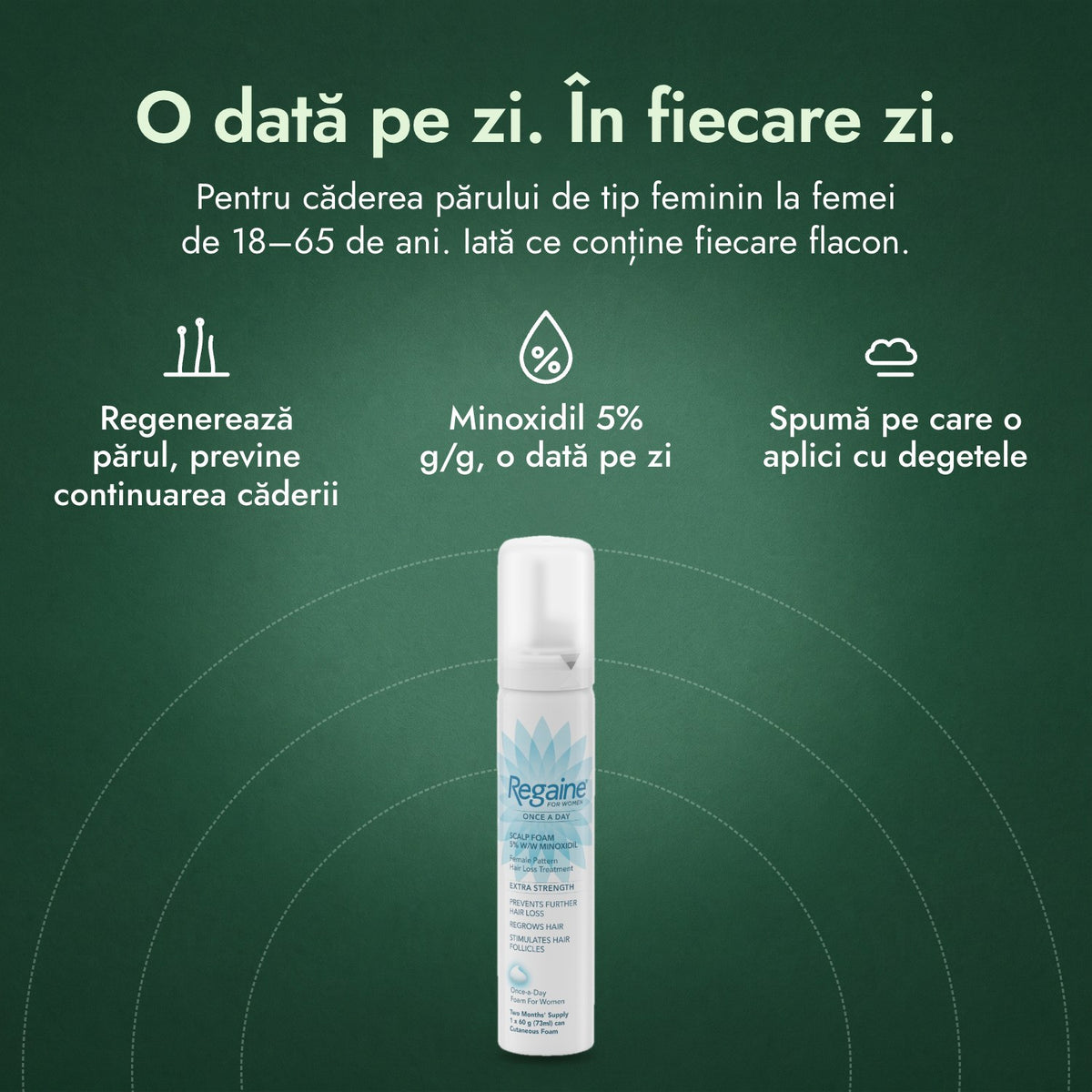 Regaine for Women Once a Day 5% spumă: O dată pe zi. În fiecare zi. Regenerează părul, previne continuarea căderii, Minoxidil 5% g/g, o dată pe zi, Spumă pe care o aplici cu degetele