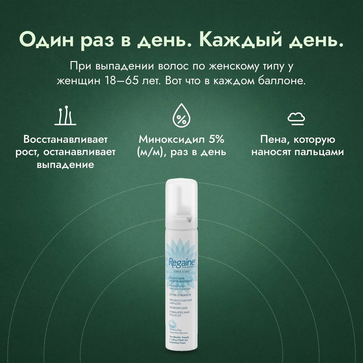 Regaine для женщин Once a Day 5%, пена для кожи головы: Один раз в день. Каждый день. Восстанавливает рост, останавливает выпадение, Миноксидил 5% (м/м), раз в день, Пена, которую наносят пальцами