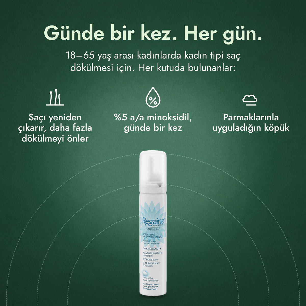 Regaine for Women Once a Day %5 köpük: Günde bir kez. Her gün. Saçı yeniden çıkarır, daha fazla dökülmeyi önler, %5 a/a minoksidil, günde bir kez, Parmaklarınla uyguladığın köpük