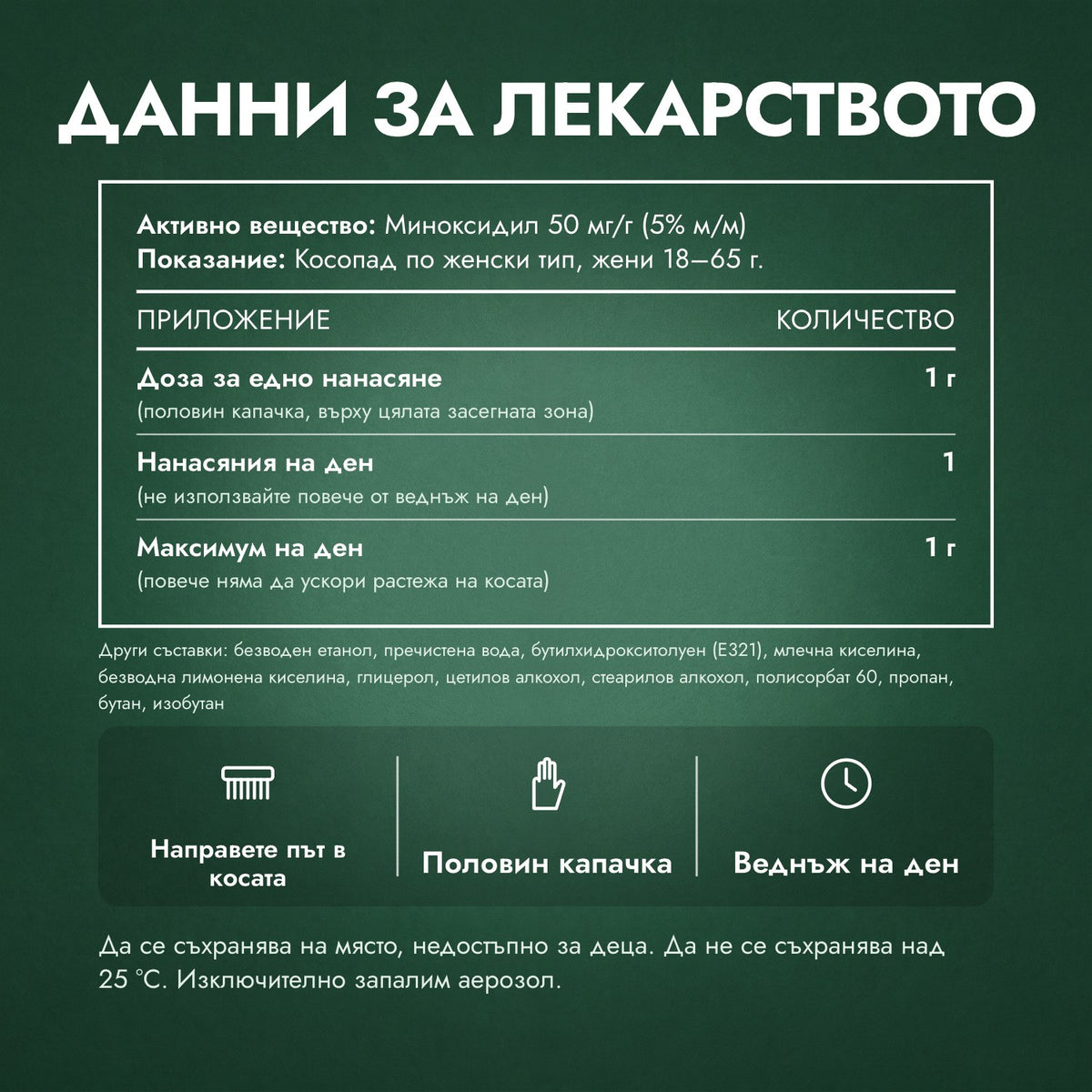 Данни за лекарството: Regaine за жени Once a Day 5%, пяна за скалп