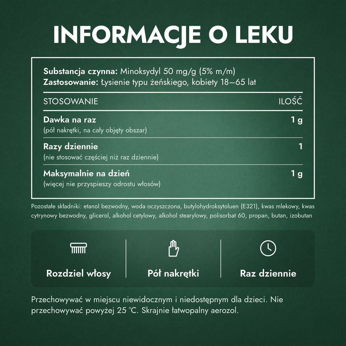 Informacje o leku: Regaine for Women Once a Day 5% pianka
