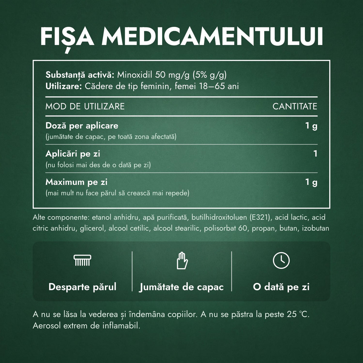 Fișa medicamentului: Regaine for Women Once a Day 5% spumă