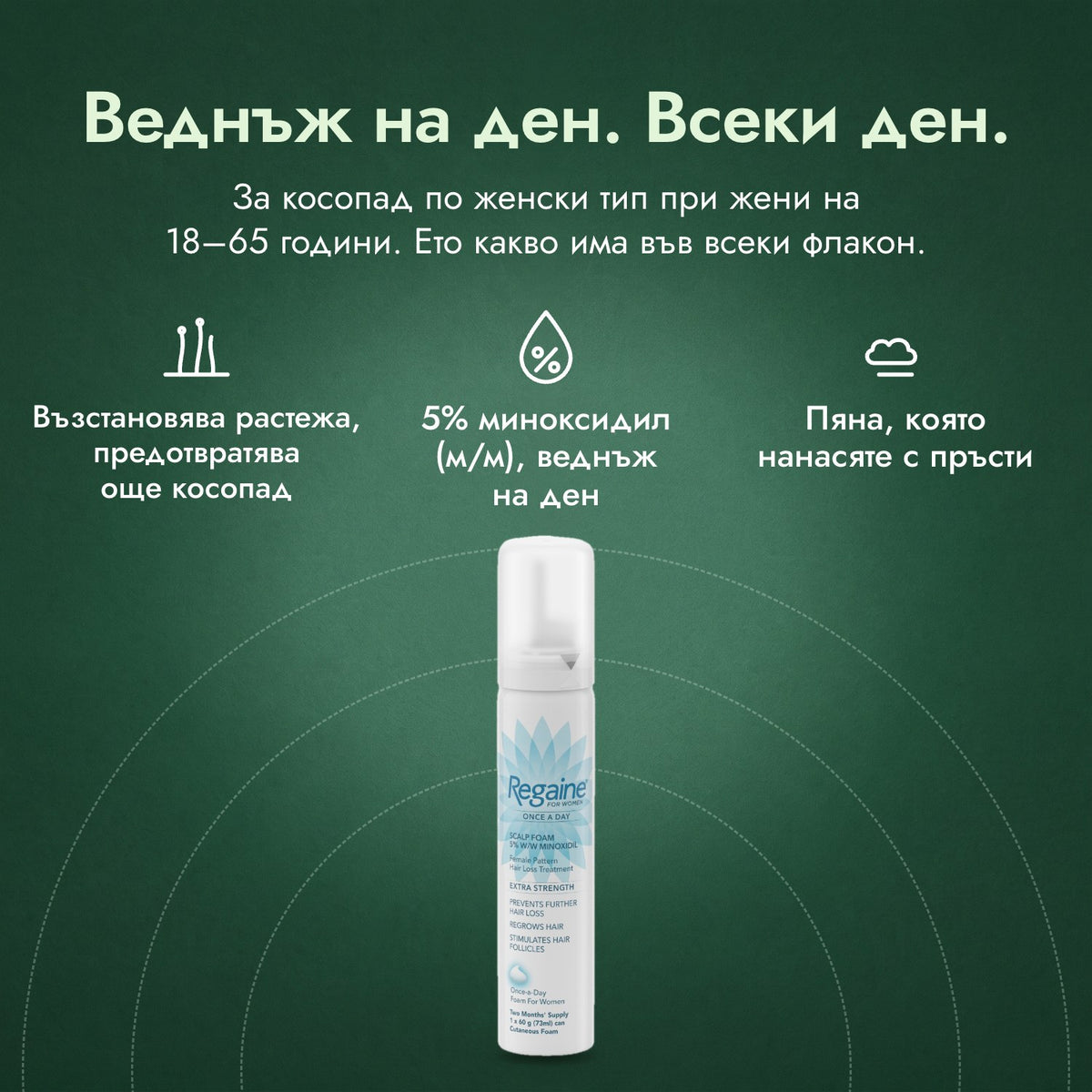 Regaine за жени Once a Day 5%, пяна за скалп: Веднъж на ден. Всеки ден. Възстановява растежа, предотвратява още косопад, 5% миноксидил (м/м), веднъж на ден, Пяна, която нанасяте с пръсти