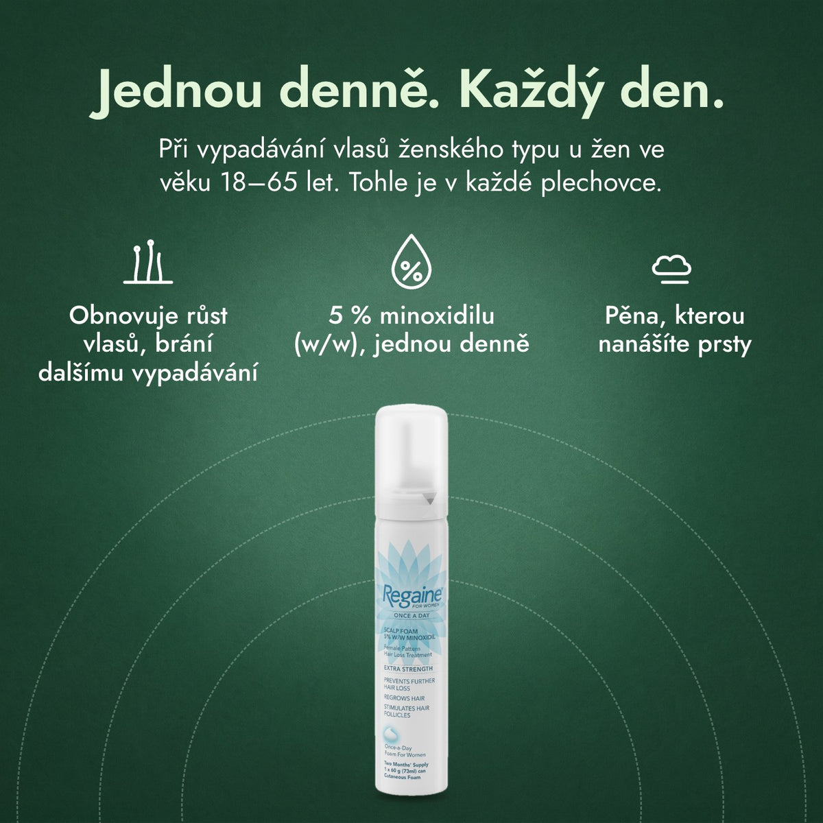 Regaine pro ženy Once a Day 5 % pěna na pokožku hlavy: Jednou denně. Každý den. Obnovuje růst vlasů, brání dalšímu vypadávání, 5 % minoxidilu (w/w), jednou denně, Pěna, kterou nanášíte prsty