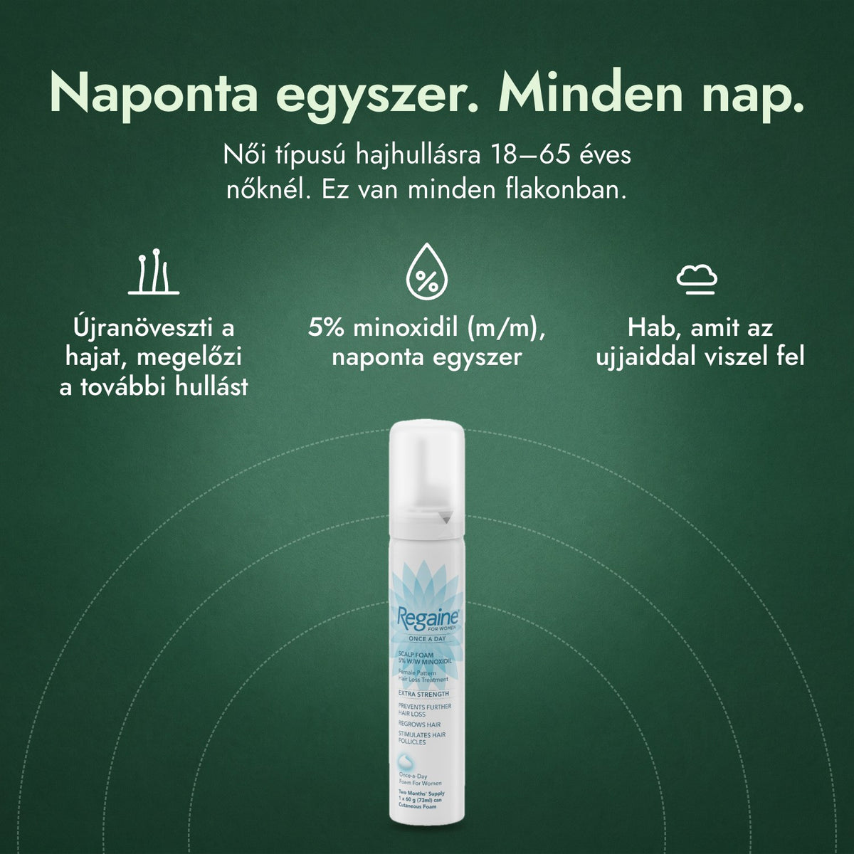 Regaine nőknek Once a Day 5% külsőleges hab: Naponta egyszer. Minden nap. Újranöveszti a hajat, megelőzi a további hullást, 5% minoxidil (m/m), naponta egyszer, Hab, amit az ujjaiddal viszel fel