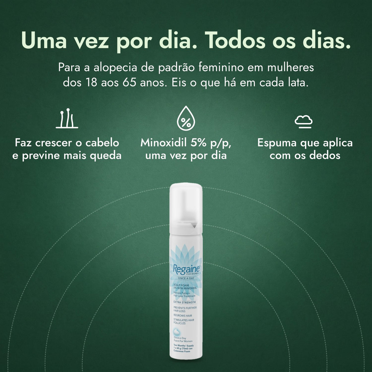 Regaine para Mulher Uma Vez por Dia 5% Espuma Cutânea: Uma vez por dia. Todos os dias. Faz crescer o cabelo e previne mais queda, Minoxidil 5% p/p, uma vez por dia, Espuma que aplica com os dedos