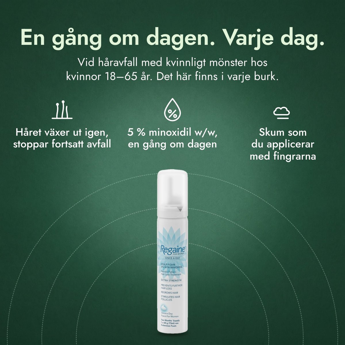 Regaine för kvinnor En gång dagligen 5 % kutant skum: En gång om dagen. Varje dag. Håret växer ut igen, stoppar fortsatt avfall, 5 % minoxidil w/w, en gång om dagen, Skum som du applicerar med fingrarna