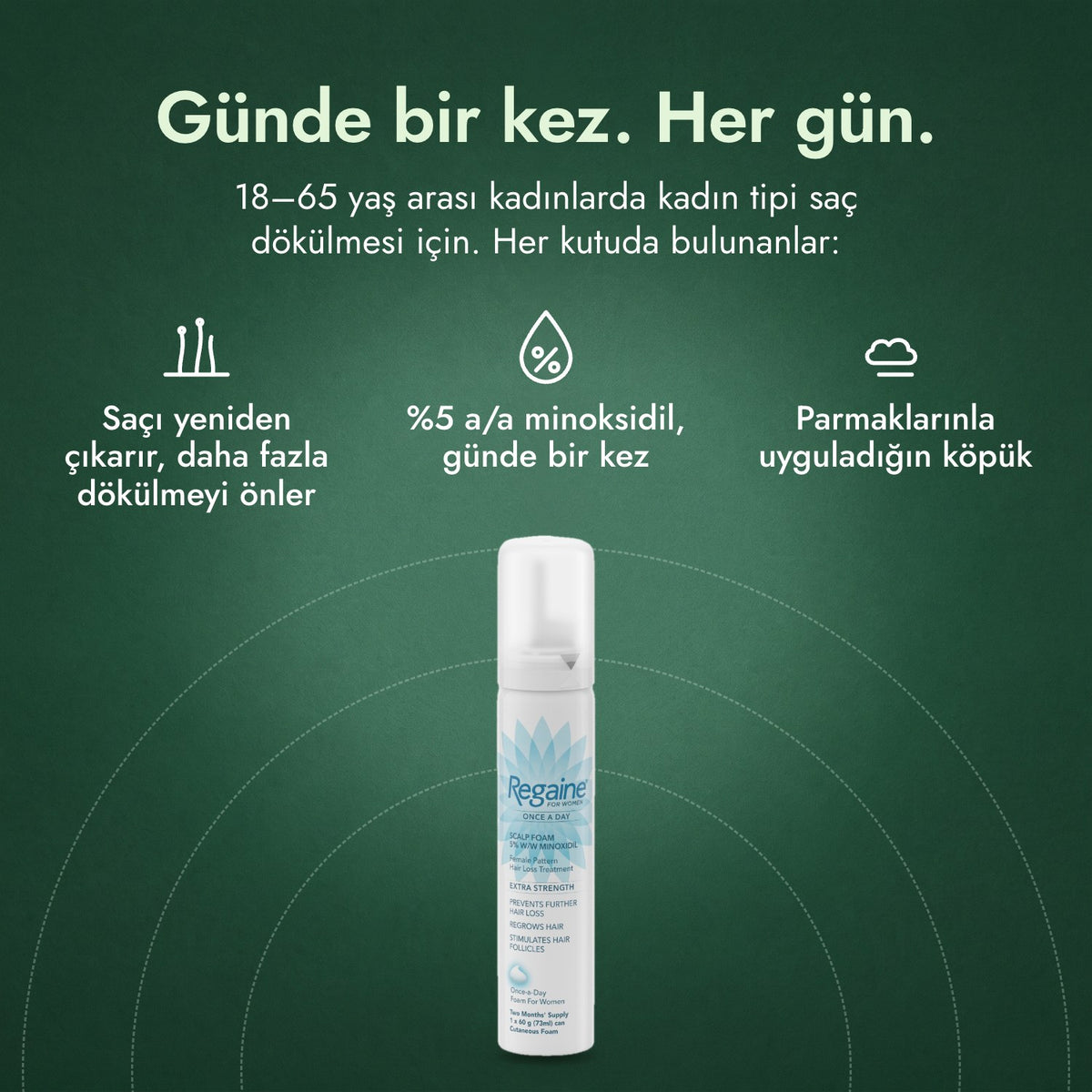 Regaine for Women Once a Day %5 köpük: Günde bir kez. Her gün. Saçı yeniden çıkarır, daha fazla dökülmeyi önler, %5 a/a minoksidil, günde bir kez, Parmaklarınla uyguladığın köpük