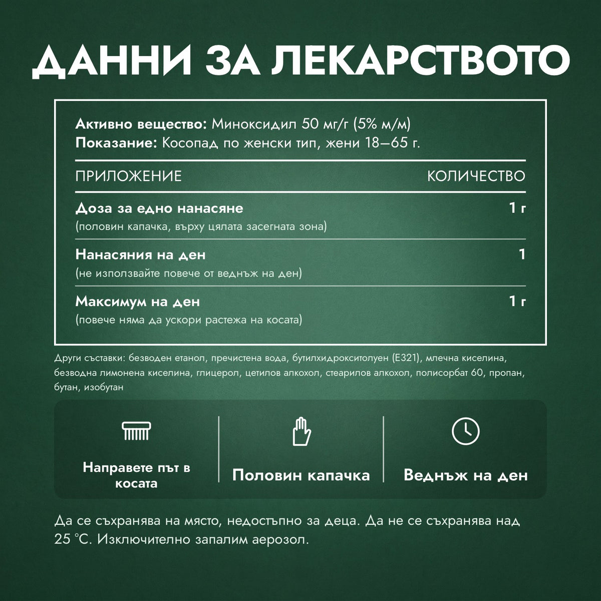 Данни за лекарството: Regaine за жени Once a Day 5%, пяна за скалп