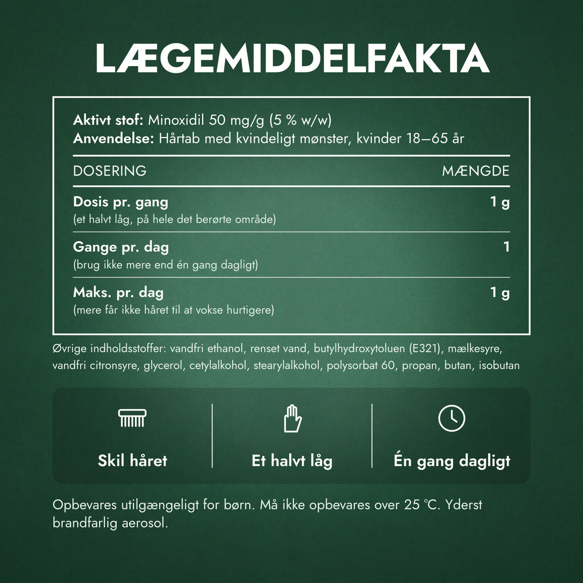 Lægemiddelfakta: Regaine til kvinder Én gang dagligt 5 % kutanskum