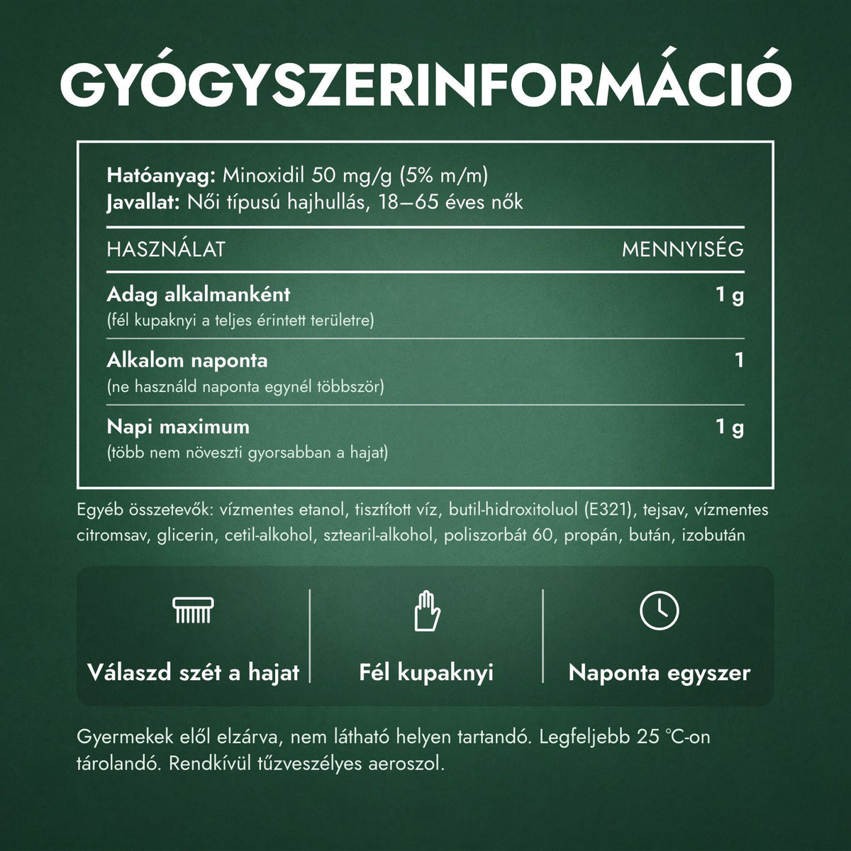 Gyógyszerinformáció: Regaine nőknek Once a Day 5% külsőleges hab
