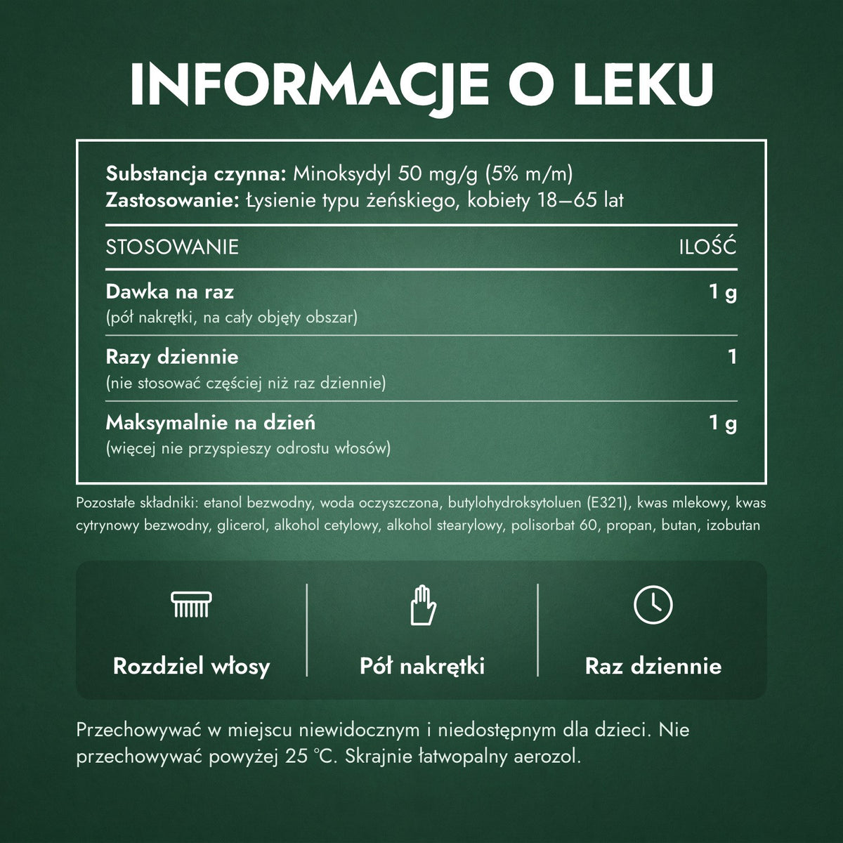Informacje o leku: Regaine for Women Once a Day 5% pianka