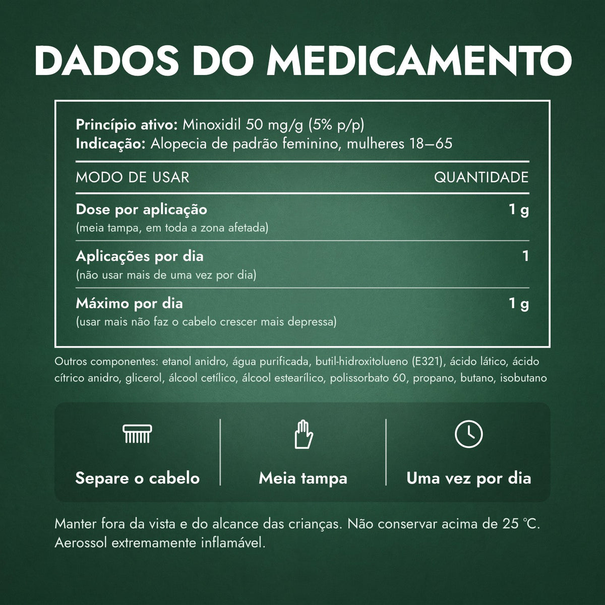 Dados do medicamento: Regaine para Mulher Uma Vez por Dia 5% Espuma Cutânea