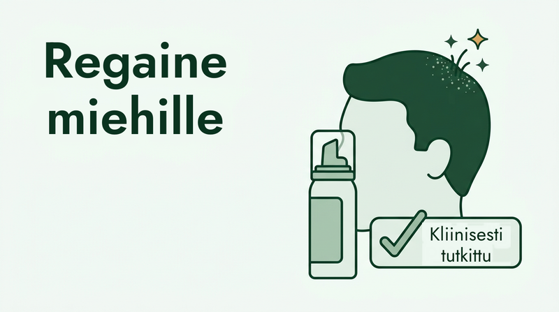 Regaine miehille