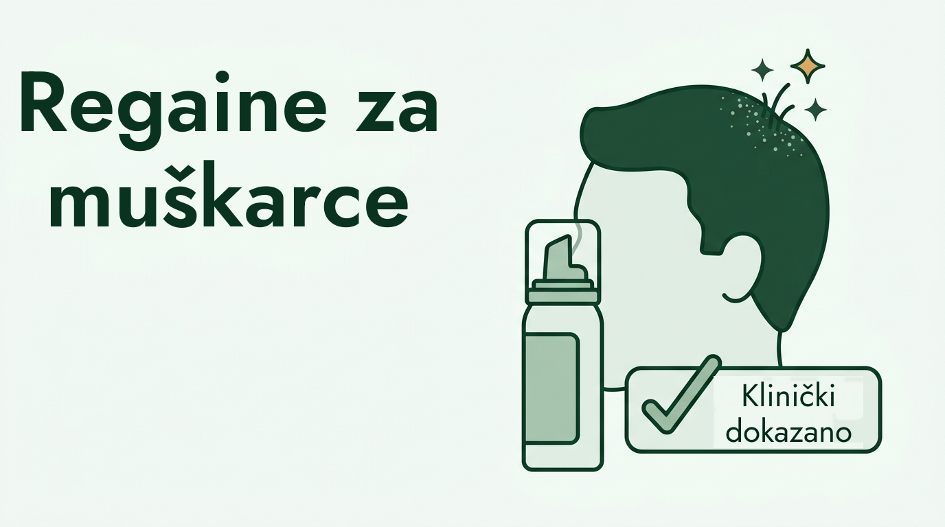 Regaine za muškarce