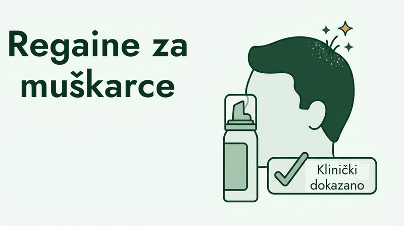 Regaine za muškarce