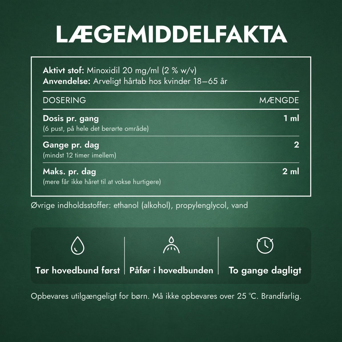 Lægemiddelfakta: Regaine til kvinder Normal Styrke 2 % kutanopløsning