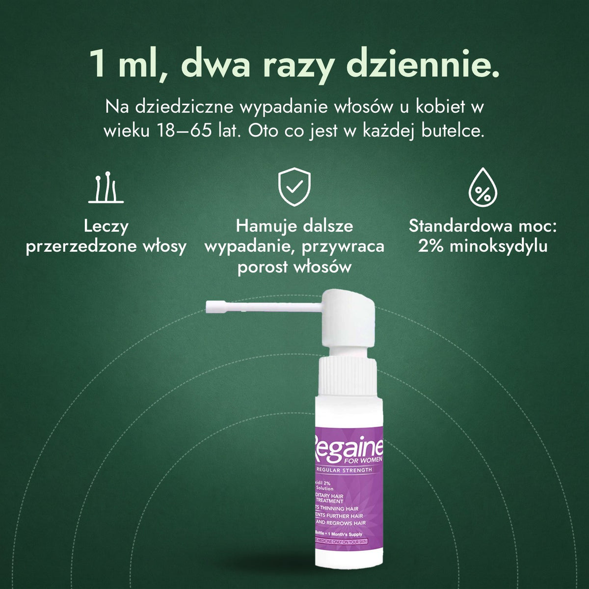 Regaine for Women Regular Strength 2% płyn na skórę głowy: 1 ml, dwa razy dziennie. Leczy przerzedzone włosy, Hamuje dalsze wypadanie, przywraca porost włosów, Standardowa moc: 2% minoksydylu