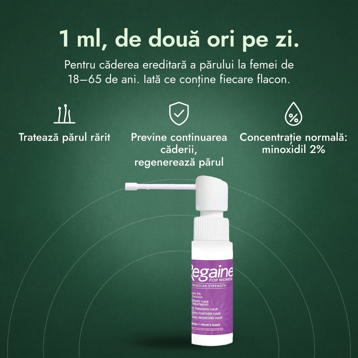 Regaine for Women Regular Strength 2% soluție pentru scalp: 1 ml, de două ori pe zi. Tratează părul rărit, Previne continuarea căderii, regenerează părul, Concentrație normală: minoxidil 2%