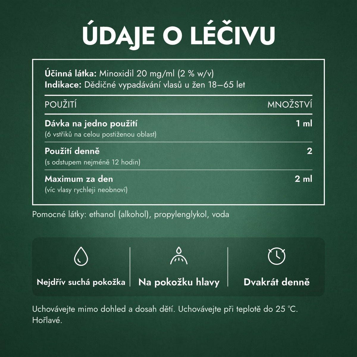 Údaje o léčivu: Regaine pro ženy Regular Strength 2 % roztok na pokožku hlavy