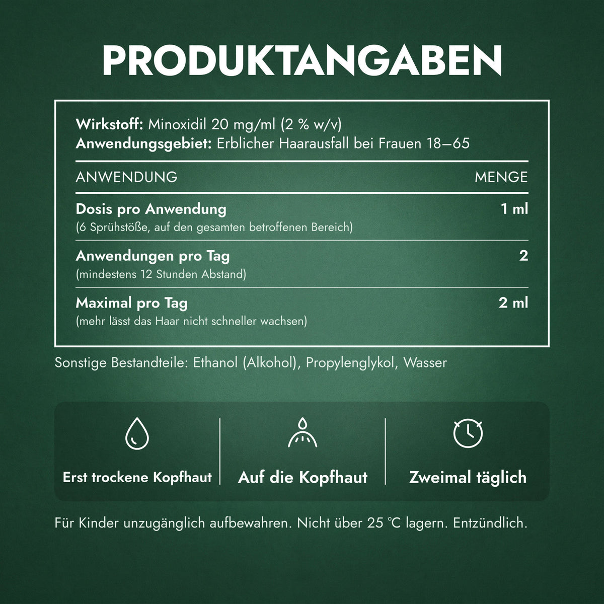 Produktangaben: Regaine Frauen Normale Stärke 2 % Lösung