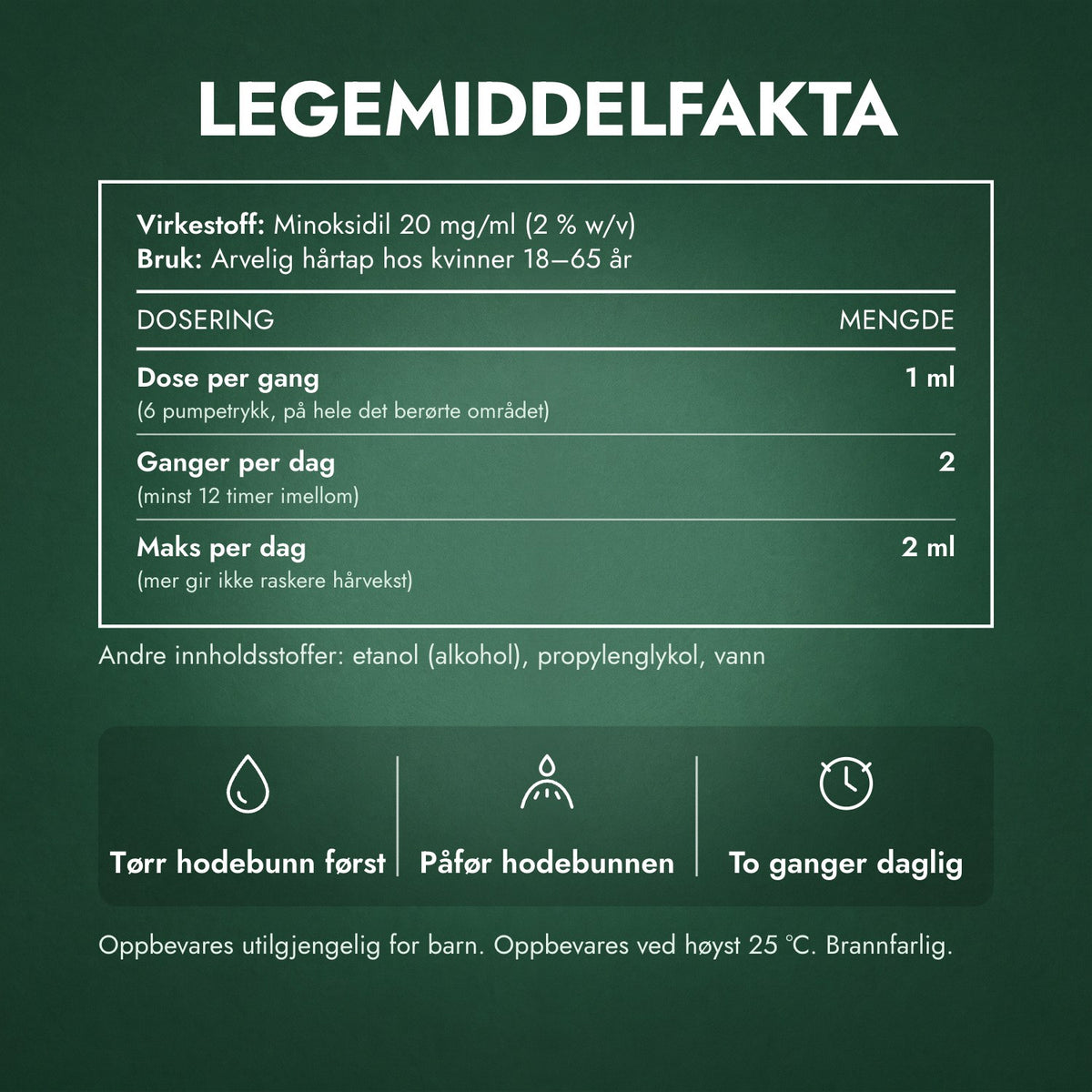Legemiddelfakta: Regaine for kvinner Regular Strength 2 % oppløsning til hodebunnen