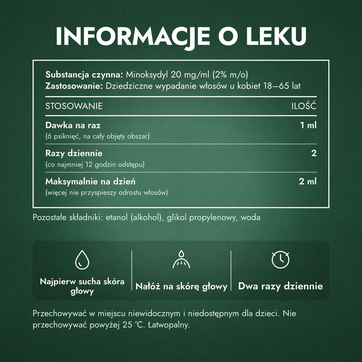 Informacje o leku: Regaine for Women Regular Strength 2% płyn na skórę głowy