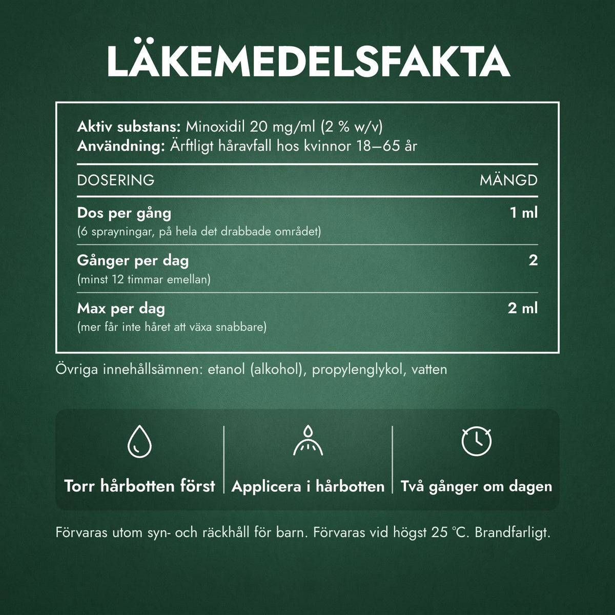 Läkemedelsfakta: Regaine för kvinnor Normal Styrka 2 % kutan lösning
