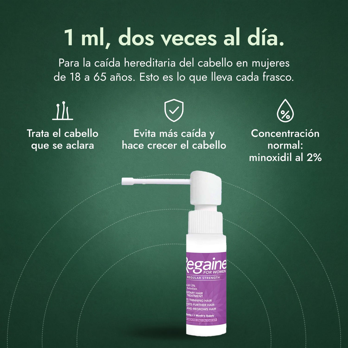 Regaine para Mujeres Concentración Normal 2% Solución Cutánea: 1 ml, dos veces al día. Trata el cabello que se aclara, Evita más caída y hace crecer el cabello, Concentración normal: minoxidil al 2%