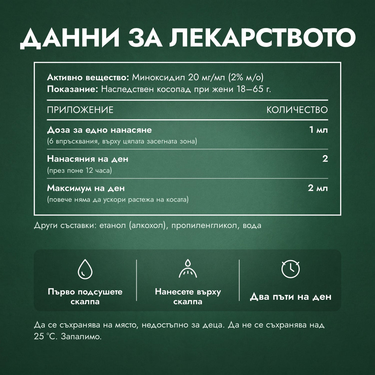 Данни за лекарството: Regaine за жени Regular Strength 2%, разтвор за скалп