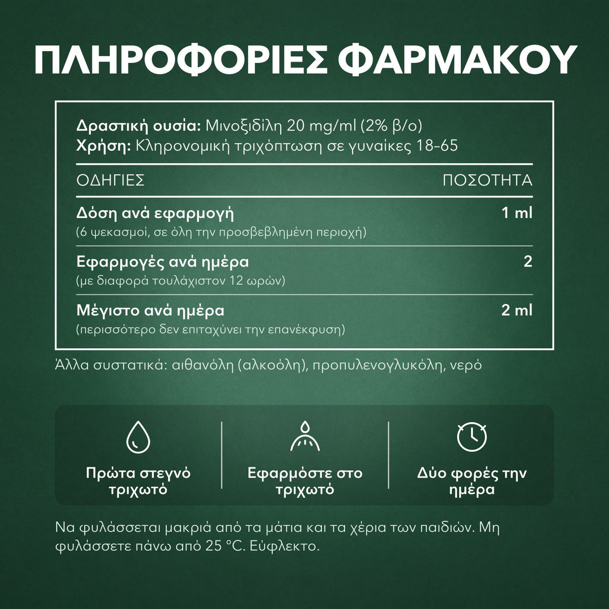Πληροφορίες φαρμάκου: Regaine Regular Strength 2% διάλυμα για γυναίκες