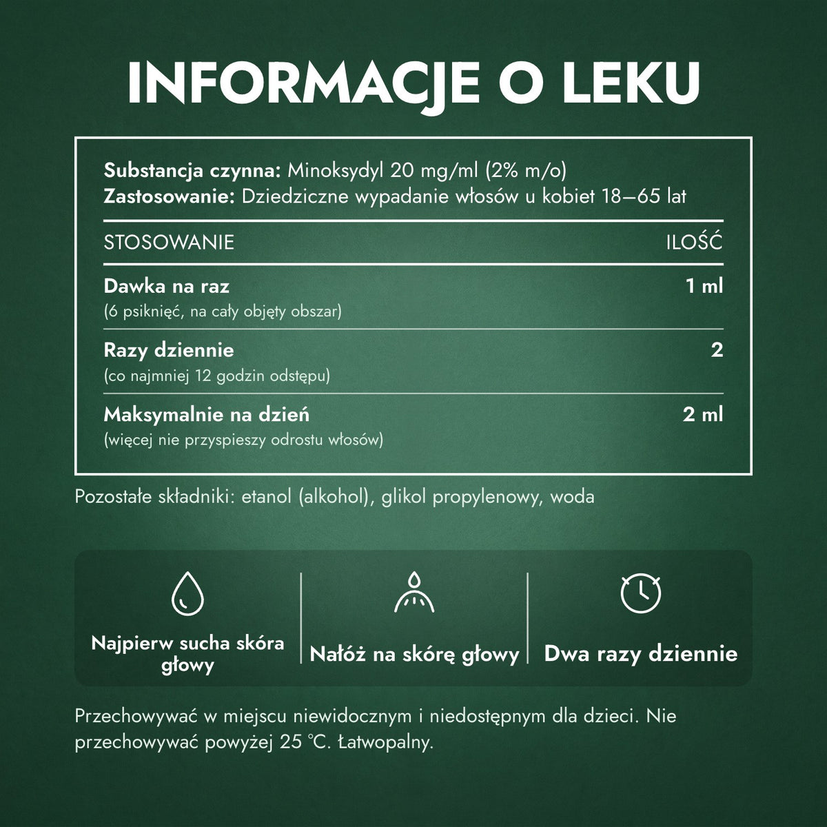 Informacje o leku: Regaine for Women Regular Strength 2% płyn na skórę głowy