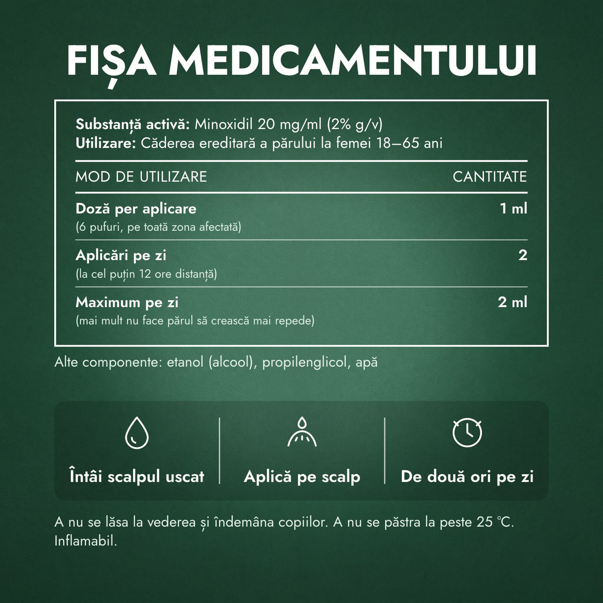 Fișa medicamentului: Regaine for Women Regular Strength 2% soluție pentru scalp
