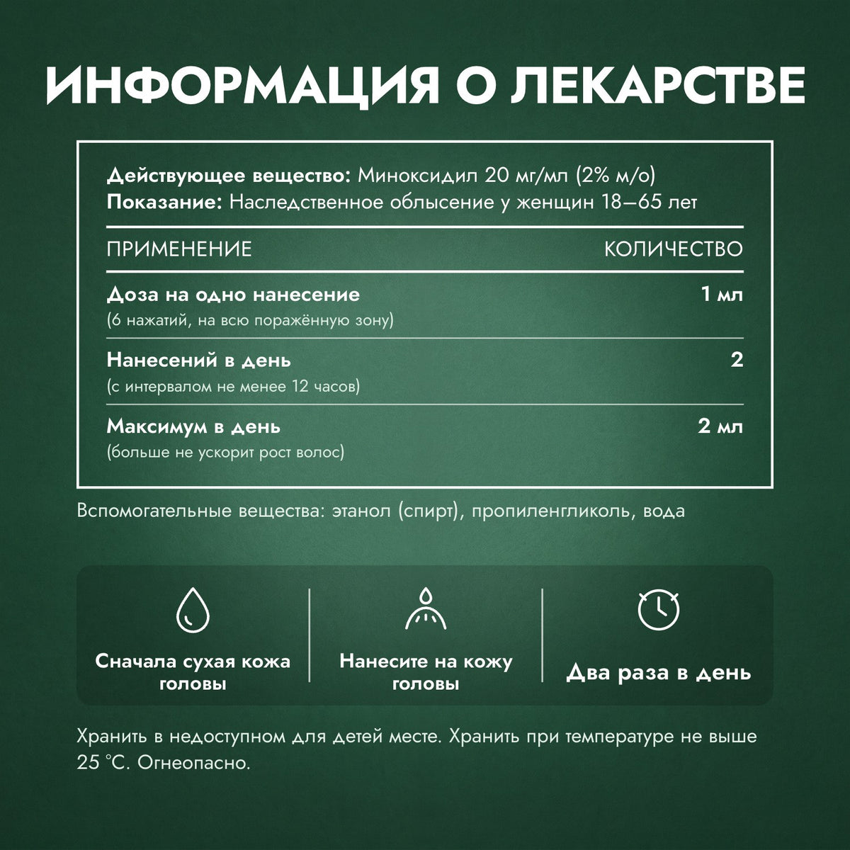 Информация о лекарстве: Regaine для женщин Regular Strength 2%, раствор для кожи головы