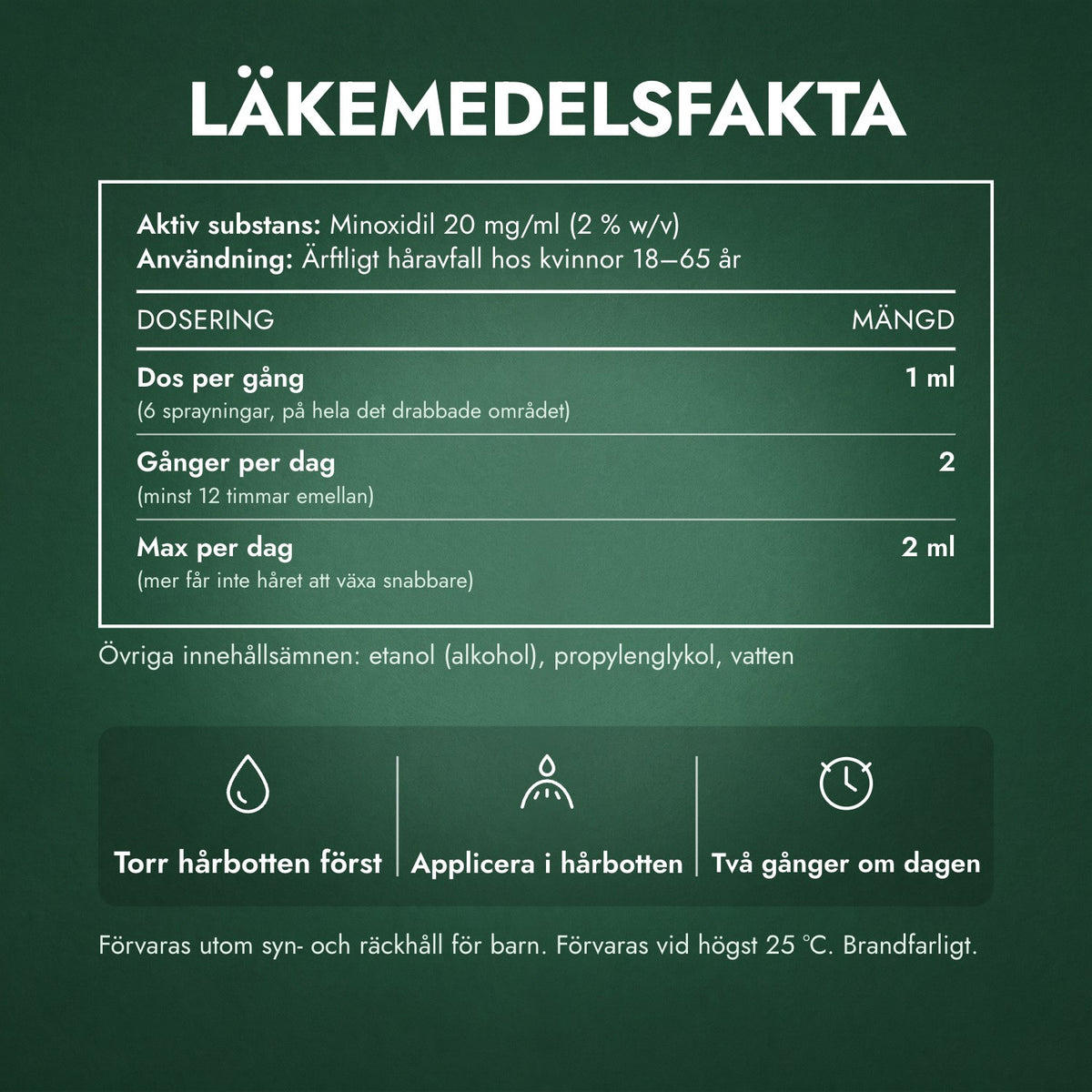 Läkemedelsfakta: Regaine för kvinnor Normal Styrka 2 % kutan lösning